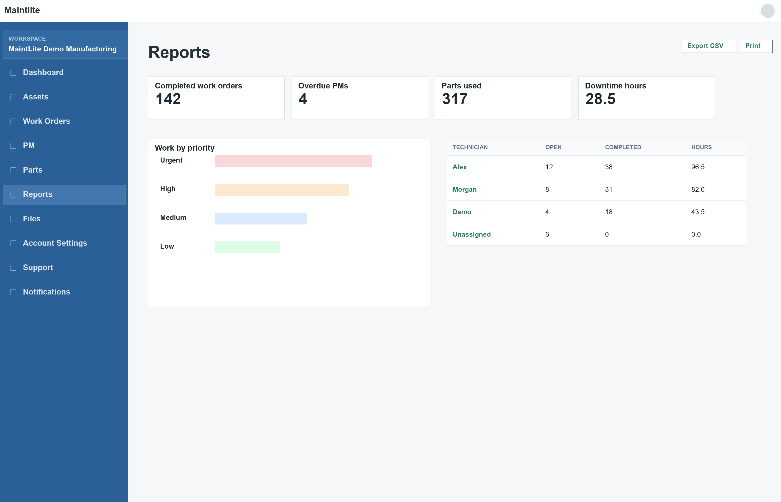 Reports
